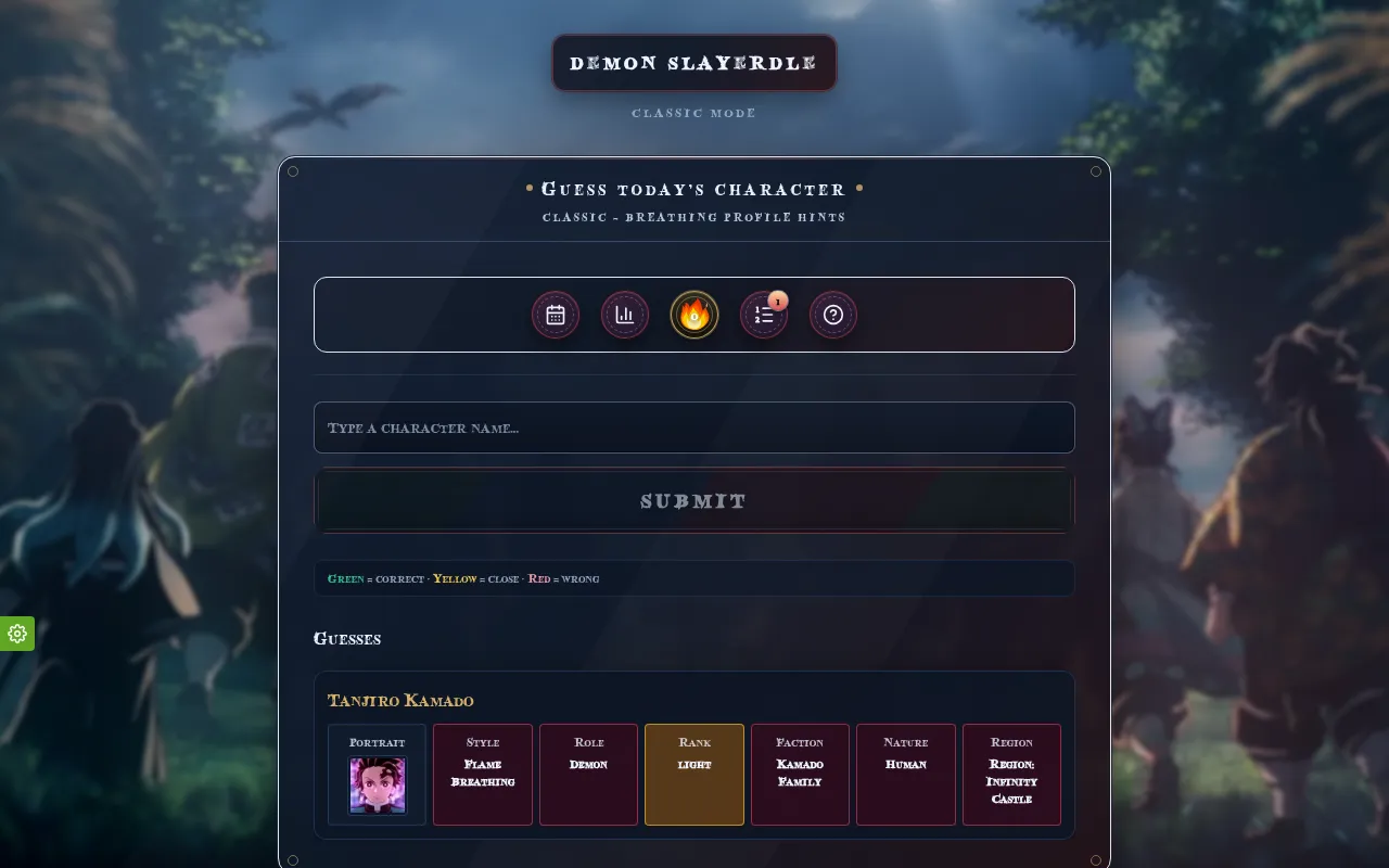 Demon Slayerdle Classic mode with one guess, Tanjiro Kamado, shown as a row of style, role, rank, faction, nature and region tiles