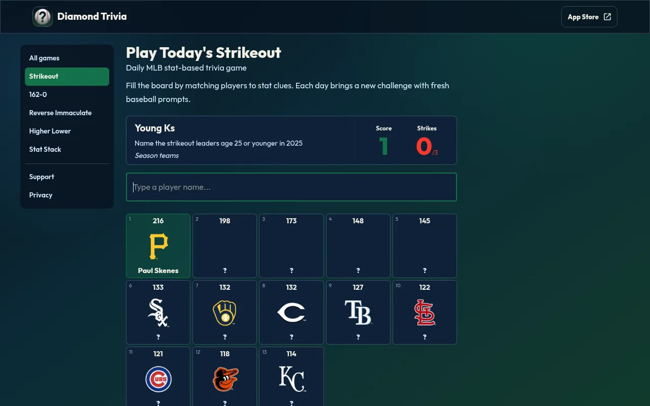 Diamond Trivia Strikeout board for Young Ks: strikeout leaders age 25 or younger in 2025, with Paul Skenes found on 216 and twelve tiles still hidden