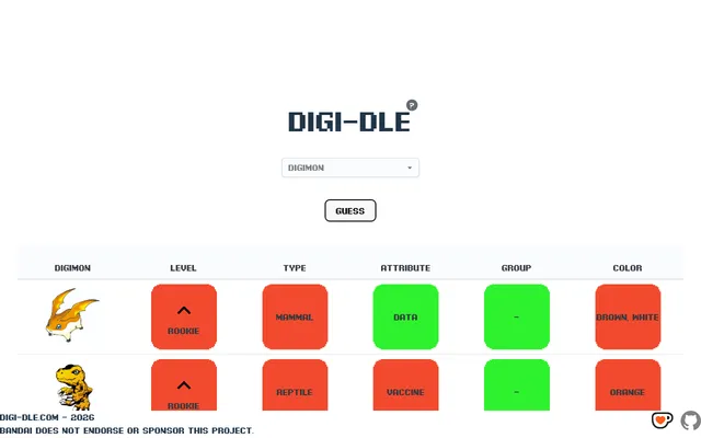 Digi-Dle board after two guesses, Patamon and Agumon, with red and green tiles for Level, Type, Attribute, Group and Color