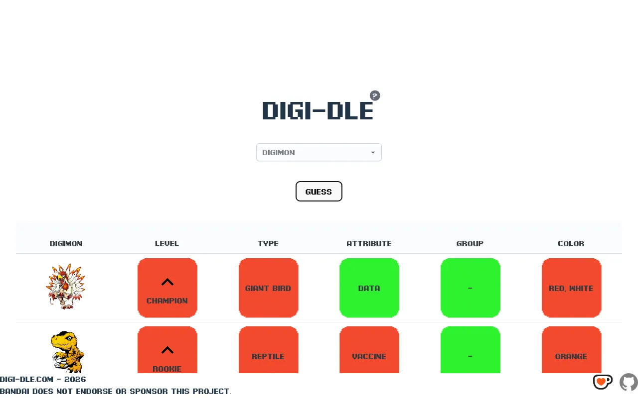 Digi-Dle on 25 October 2026 after two guesses, Akatorimon and Agumon, with red, green and up-arrow tiles for Level, Type, Attribute, Group and Color