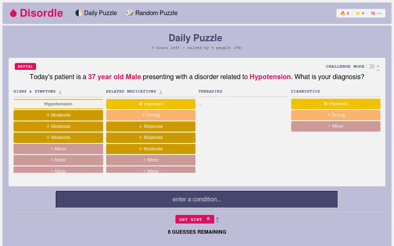 Disordle's daily puzzle: a Brutal case of a 37 year old man with a disorder related to hypotension, with columns for signs and symptoms, related medications, therapies and diagnostics above the guess