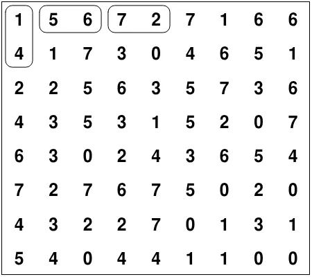 Today's Medium Dominosa board on 28 October 2026 with the first three dominoes drawn around number pairs in the top rows