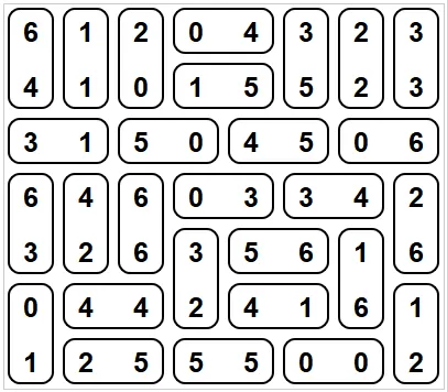 A completed Dominosa from PuzzleMadness's rules, the number grid split into dominoes