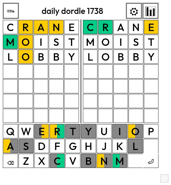 Daily Dordle 1738 on 28 October 2026 after three guesses: two seven-row boards with green and yellow tiles and a keyboard whose keys are split in two colours