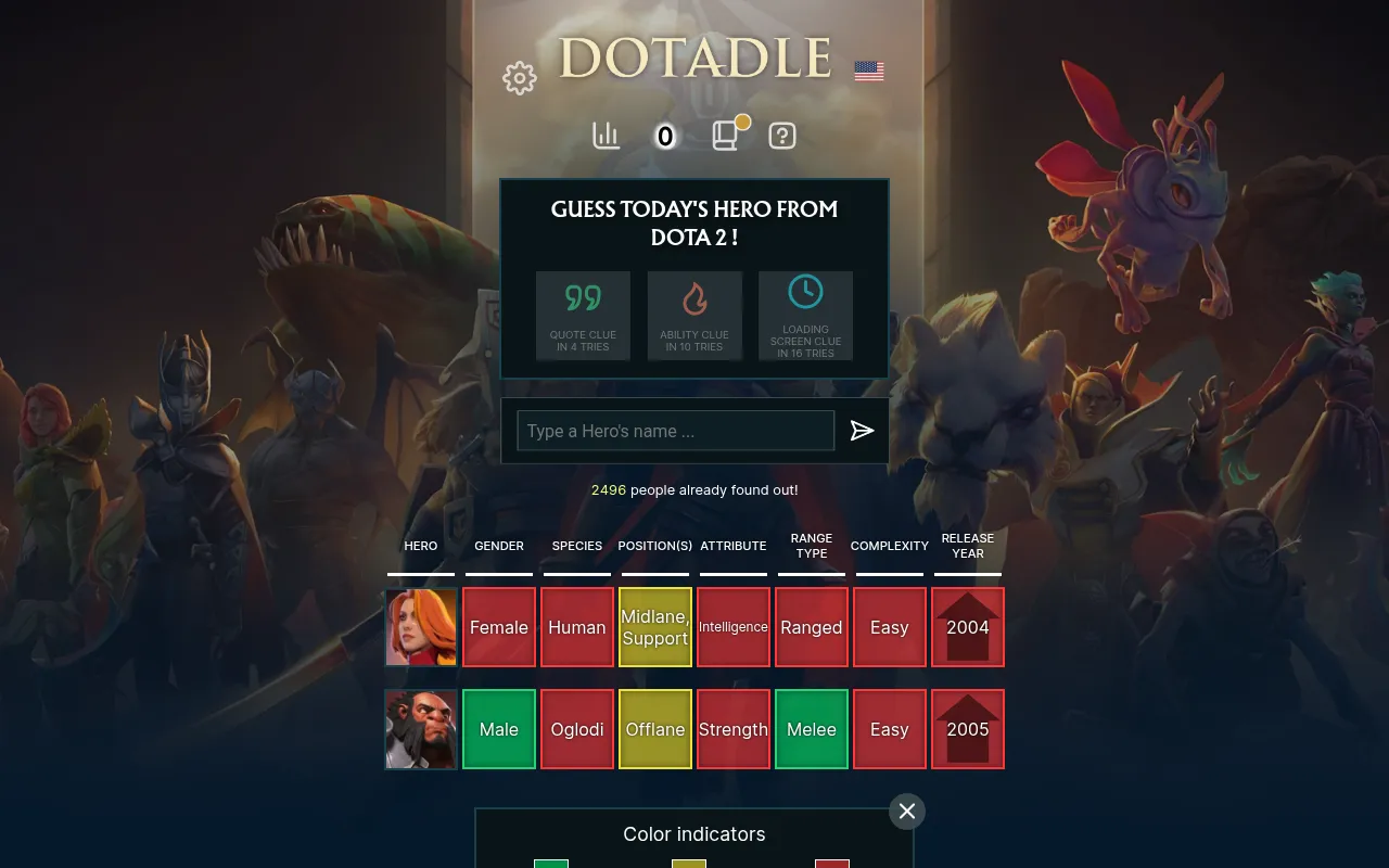 Today's Dotadle Classic board with two guesses, Lina and Axe, their attribute tiles in green, yellow and red, and three locked clue boxes above the hero entry