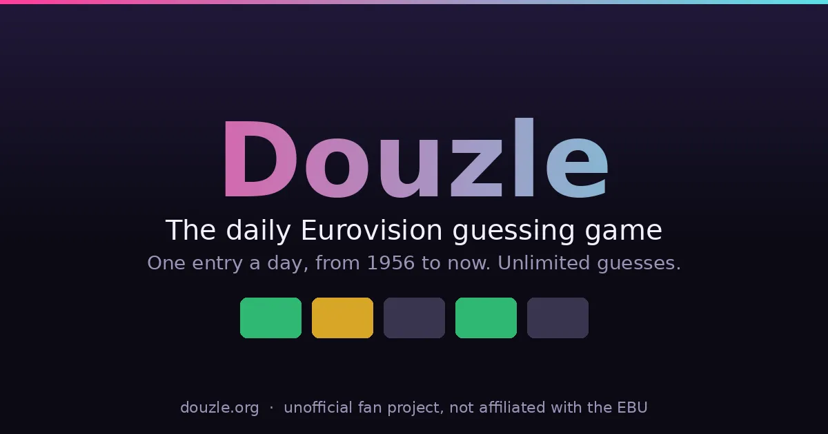 Douzle card: the name, The daily Eurovision guessing game, and a row of green, yellow and dark clue tiles