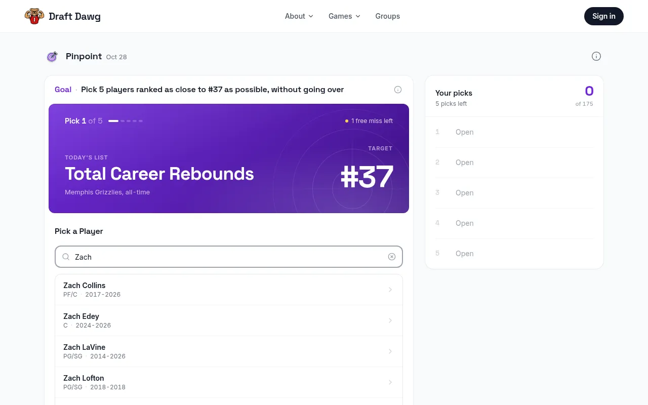 Draft Dawg's Pinpoint board for 28 October 2026: Memphis Grizzlies total career rebounds, target rank 37, with a player search and five open picks