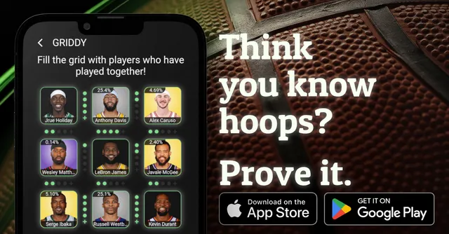 Dribble share image