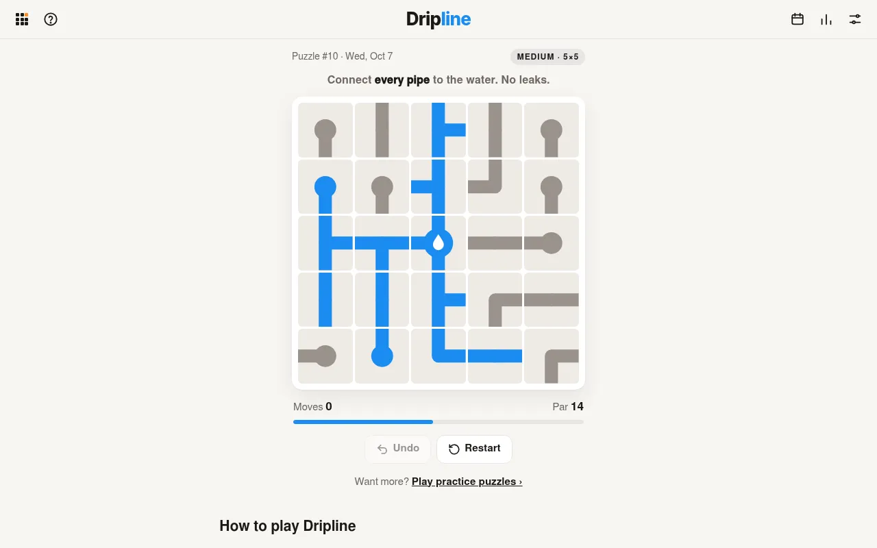 Dripline puzzle #10 for Wed, Oct 7: a 5x5 board of pipe pieces, blue where water from the central drop reaches and grey elsewhere, with Moves 0 and Par 14