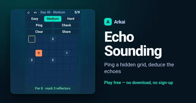 Echo Sounding day 40 Medium grid with ping results showing distances and one reflector found