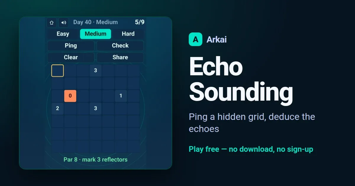 Echo Sounding day 40 Medium grid with ping results showing distances and one reflector found