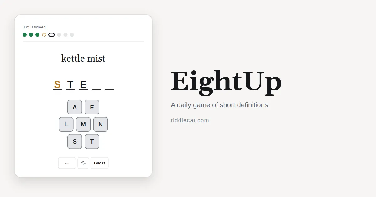 EightUp share card: a puzzle with 3 of 8 solved, the clue 'kettle mist' partly spelled STE above seven letter tiles, beside 'A daily game of short definitions'