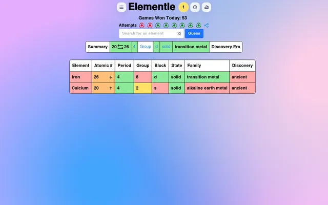 Elementle's daily board after two guesses, Iron and Calcium, each row coloured for atomic number, period, group, block, state, family and discovery, with a summary bar of 20 to 26 above