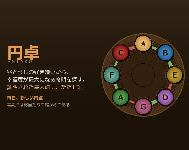 Entaku title card: a round table of lettered coloured guests linked by green and red lines, with the Japanese title 円卓