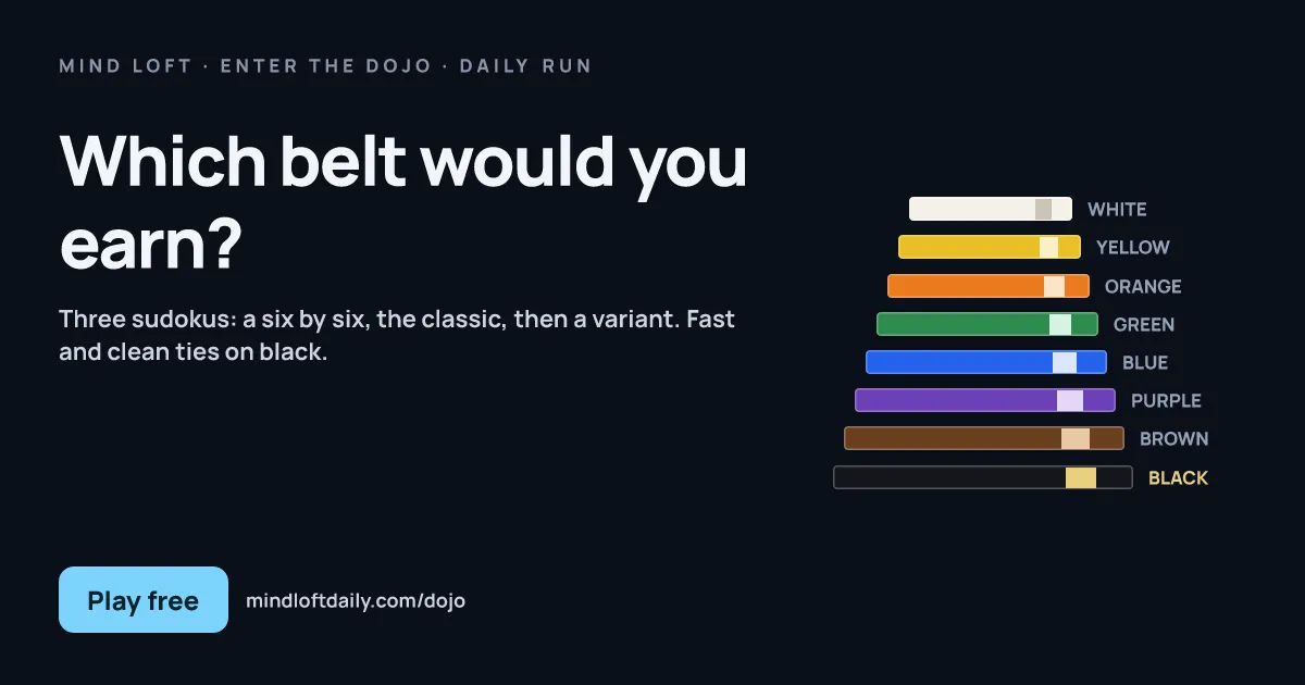 Enter the Dojo share card showing the belt ladder from white to black for the three-sudoku daily run