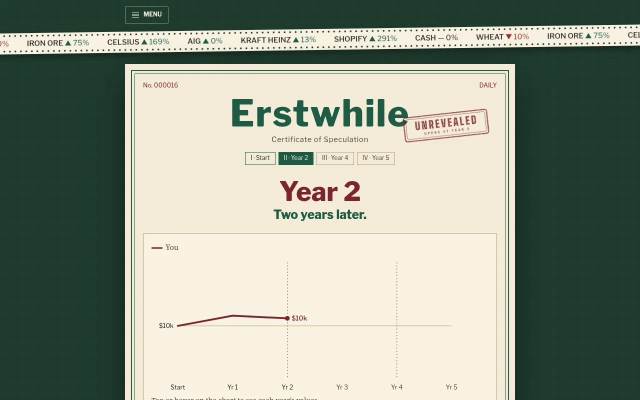 Erstwhile at year 2: the portfolio value chart after two years, with the ticker showing how each asset has moved