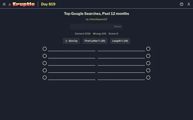 Eruptle Day 819: the prompt Top Google Searches, Past 12 months, a guess box, ten empty answer slots and First Letter and Length hint buttons