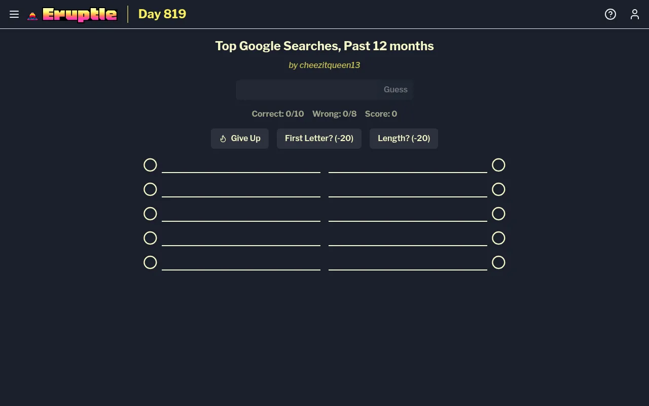 Eruptle Day 819: the prompt Top Google Searches, Past 12 months, a guess box, ten empty answer slots and First Letter and Length hint buttons