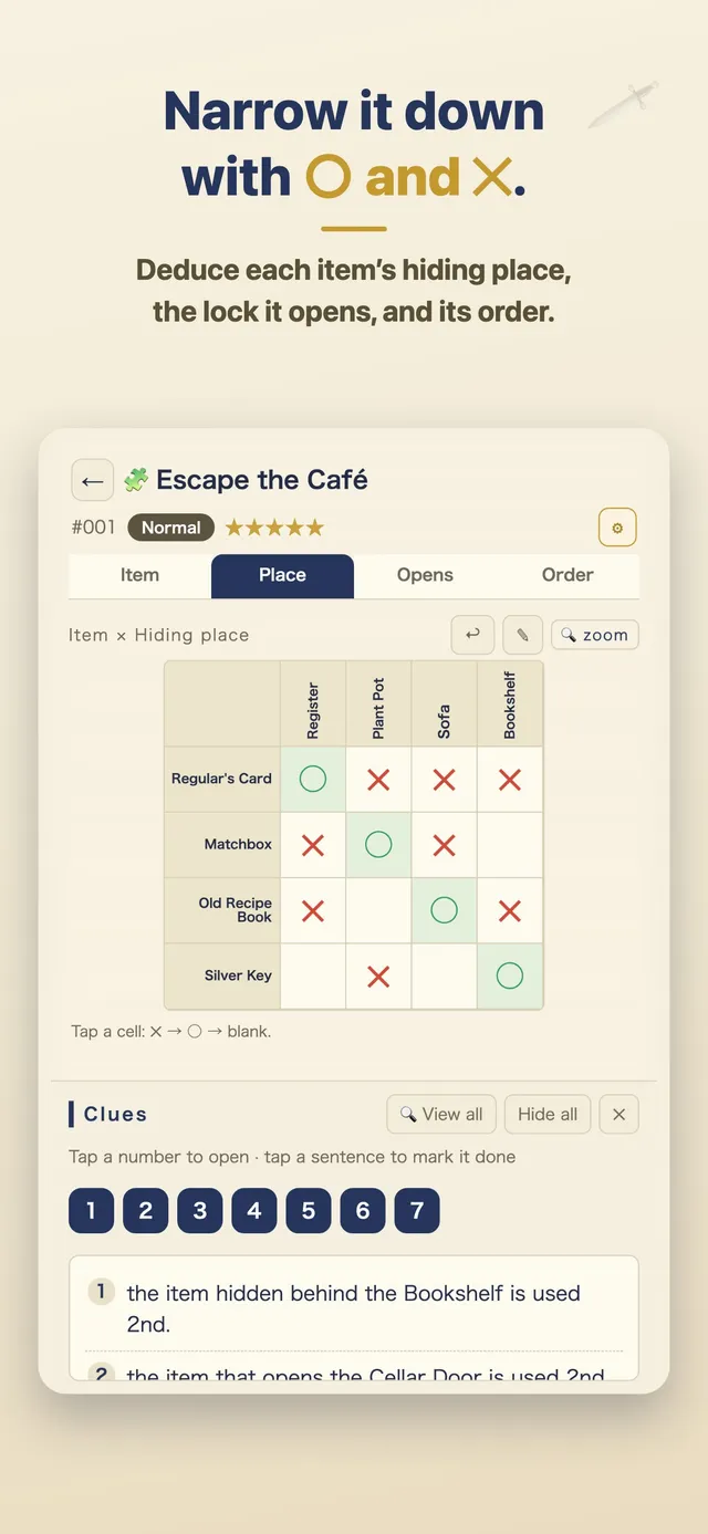 Escape Logic case #001 Escape the Cafe on Normal: the Item by Hiding place grid with circles and crosses, and the Clues panel open at clue 1, the item hidden behind the Bookshelf is used 2nd