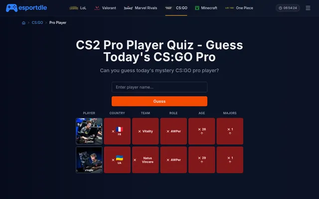 Today's Esportdle CS2 Pro Player board after guessing ZywOo and s1mple, with red tiles for country, team, role, age and Majors and arrows showing the answer is older