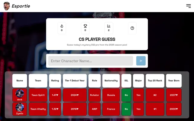 Esportle CS Player Guess board with two guesses, donk and ZywOo, compared on team, rating, debut year, role, nationality, IGL, Major, top 20 rank and year born, with arrows