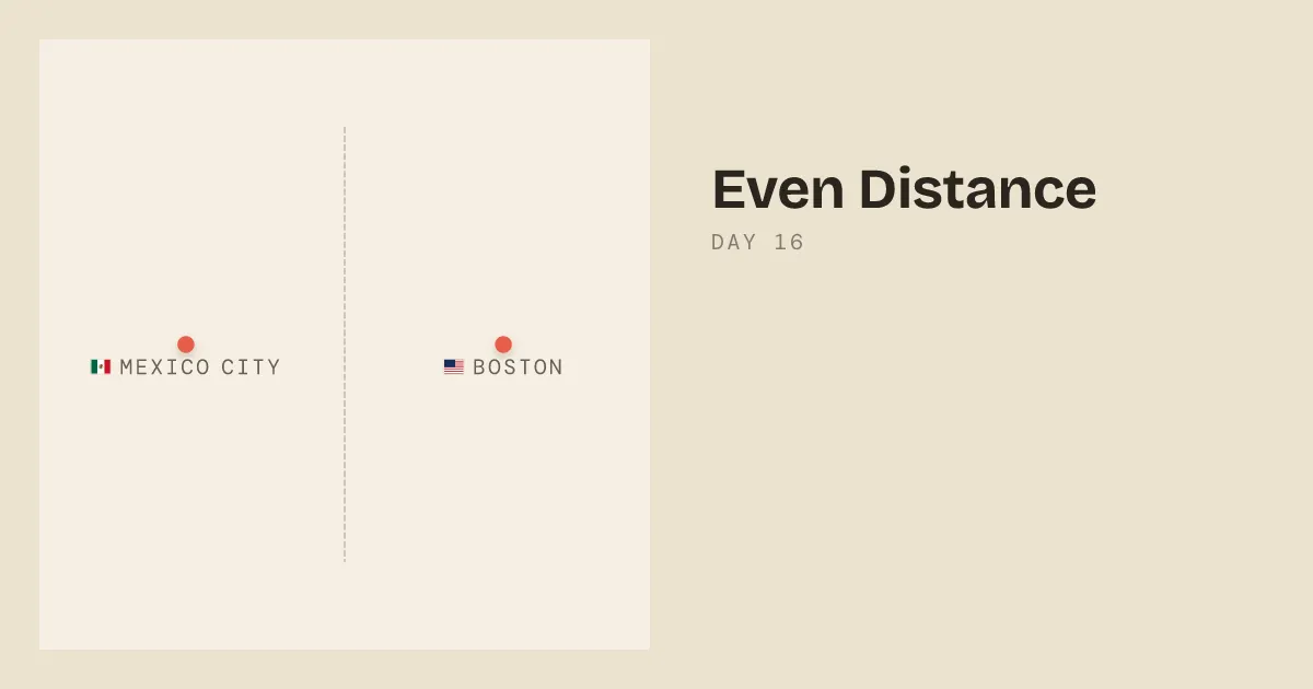 Even Distance Day 16 board: Mexico City and Boston on either side of a dashed halfway line