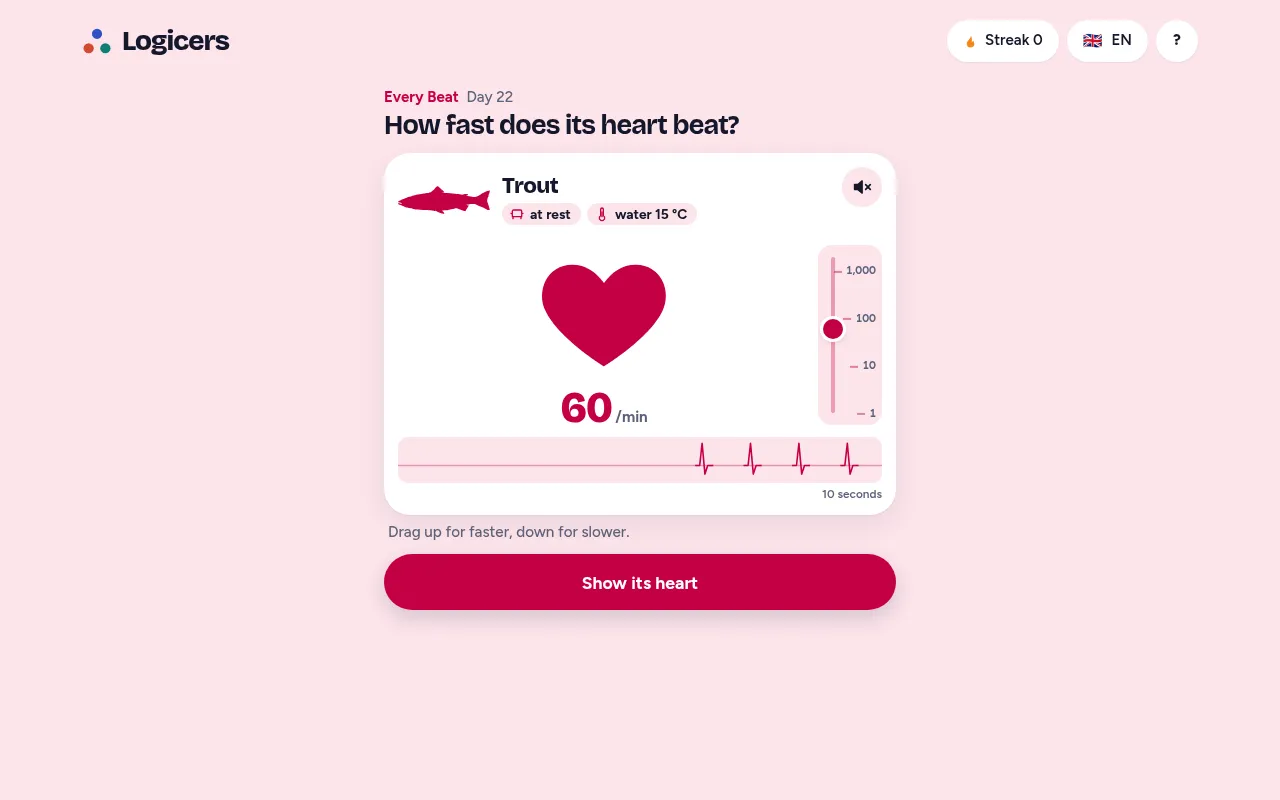 Every Beat day 22: a trout at rest in water at 15 °C, the heart set at 60 beats a minute, the 1 to 1,000 scale, a ten-second trace and the Show its heart button