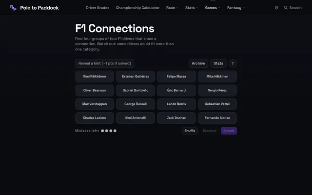 An F1 Connections board of 16 Formula 1 driver tiles, with Archive, Stats, hint, Shuffle and Submit buttons and four mistakes left