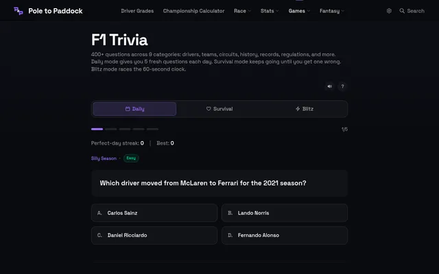 F1 Trivia's Daily mode on question 1 of 5: an easy Silly Season question about which driver moved from McLaren to Ferrari for 2021, with four answer choices and the perfect-day streak counter