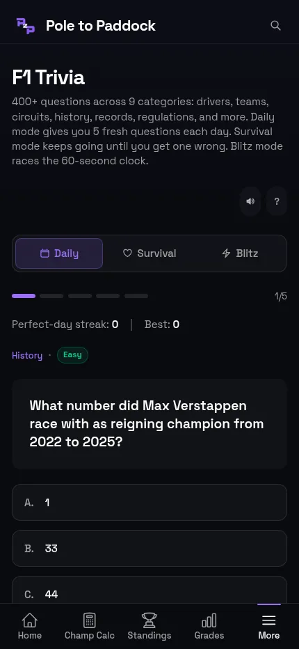 F1 Trivia at phone size: the Daily, Survival and Blitz tabs above the first daily question, with answers stacked one per row