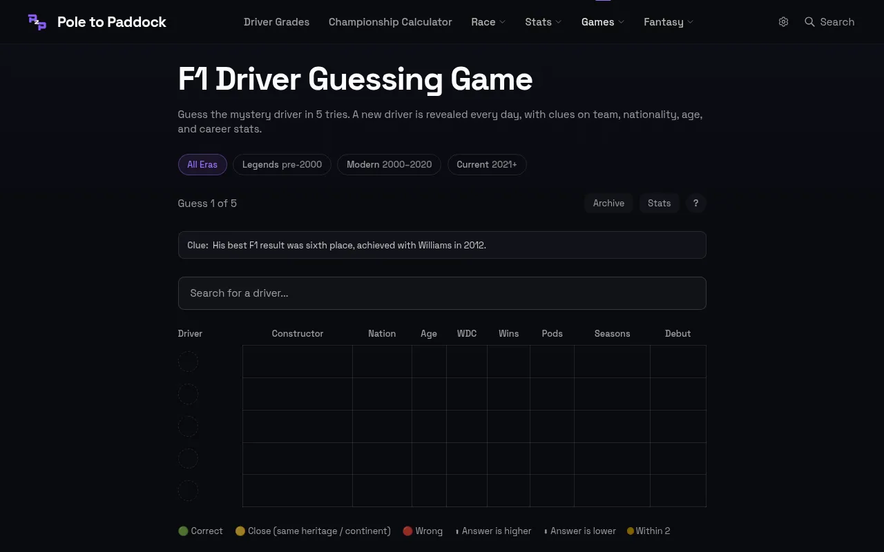 F1 Driver Guessing Game at the start of a day: era choice, the clue line about a 2012 Williams result, the driver search box and an empty five-row grid