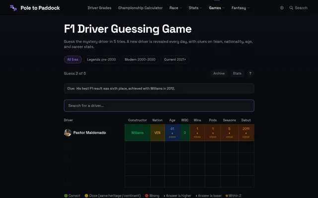 F1 Driver Guessing Game board after a first guess of Pastor Maldonado: Williams and WDC green, nation yellow, number cells blue or orange marked close, the day's clue above