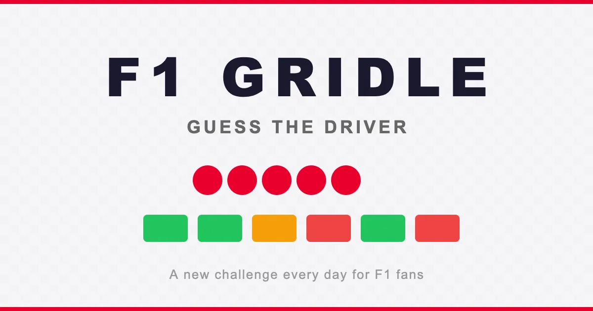 F1 Gridle share card: the game's name, Guess the Driver, a row of red lights and coloured clue squares