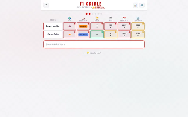 Today's F1 Gridle board in Midfield mode after two guesses, Lewis Hamilton and Carlos Sainz, with red, amber and green clue boxes for nationality, debut team, titles, wins and years