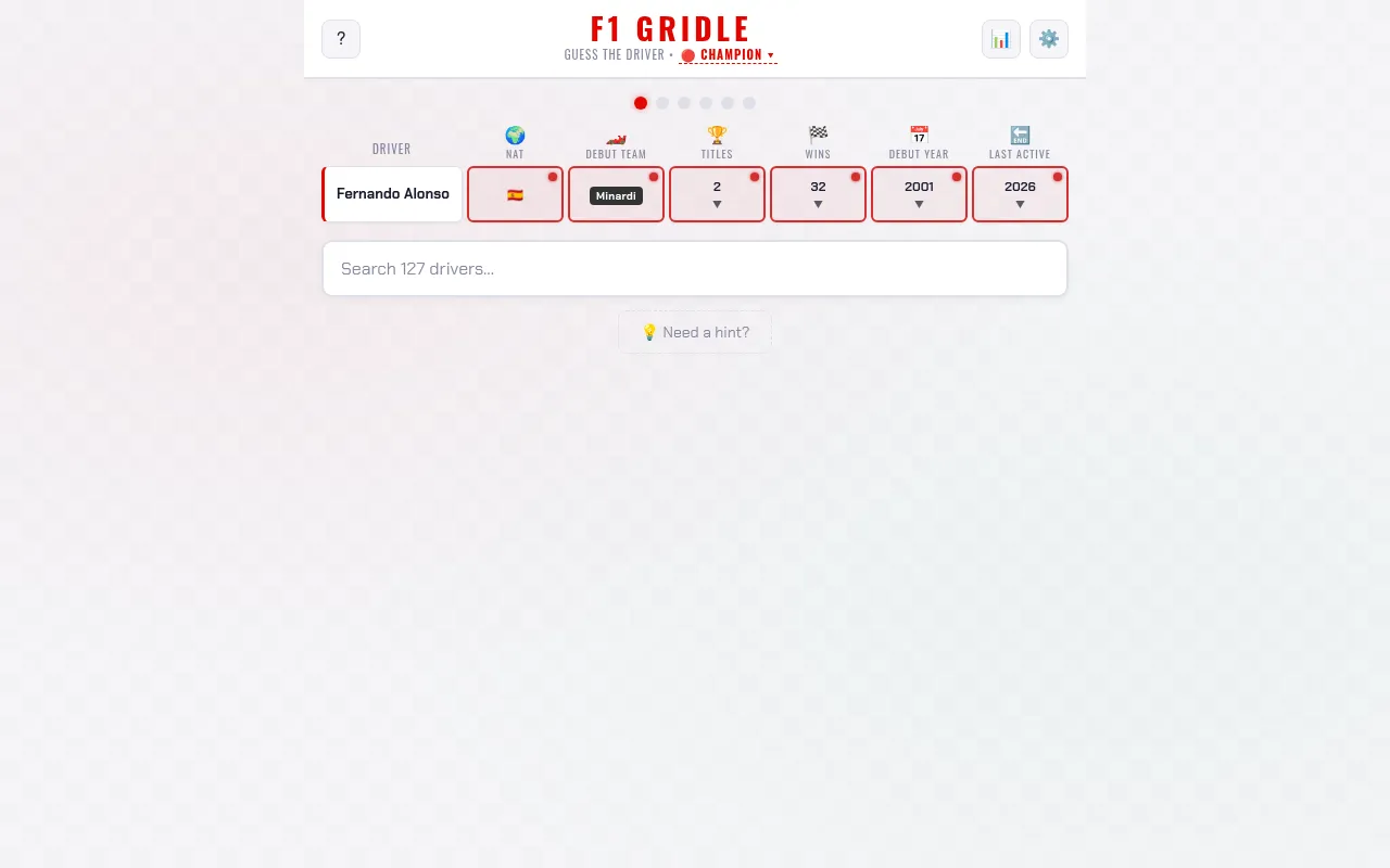 An F1 Gridle board in Champion mode after one guess, Fernando Alonso, with red clue boxes and arrows for nationality, debut team, titles, wins, debut year and last active season