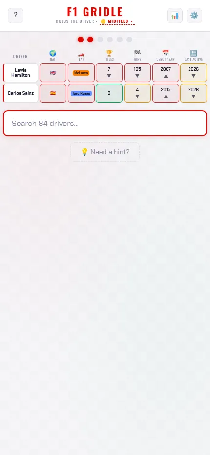 F1 Gridle at phone size: the Midfield board after two guesses, its six clue columns fitting the narrow screen above the driver search box