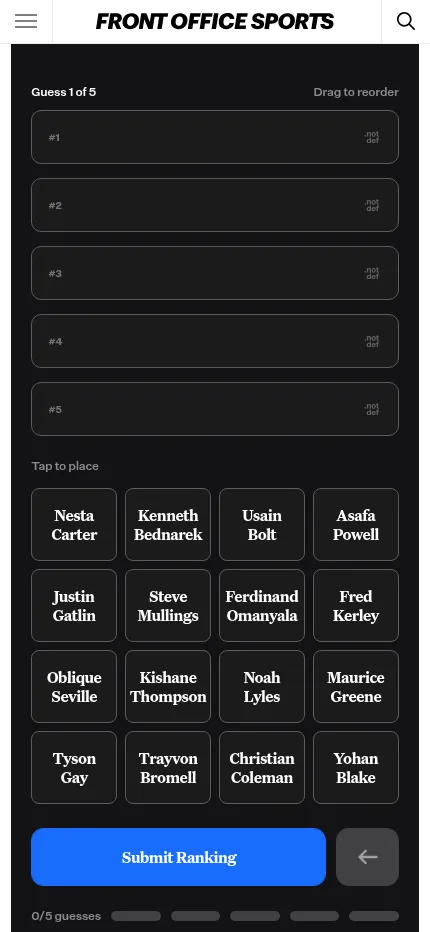 Factle Sports on a phone, Oct 18 2026: five empty ranking slots above 16 sprinter name tiles to tap, with the Submit Ranking button