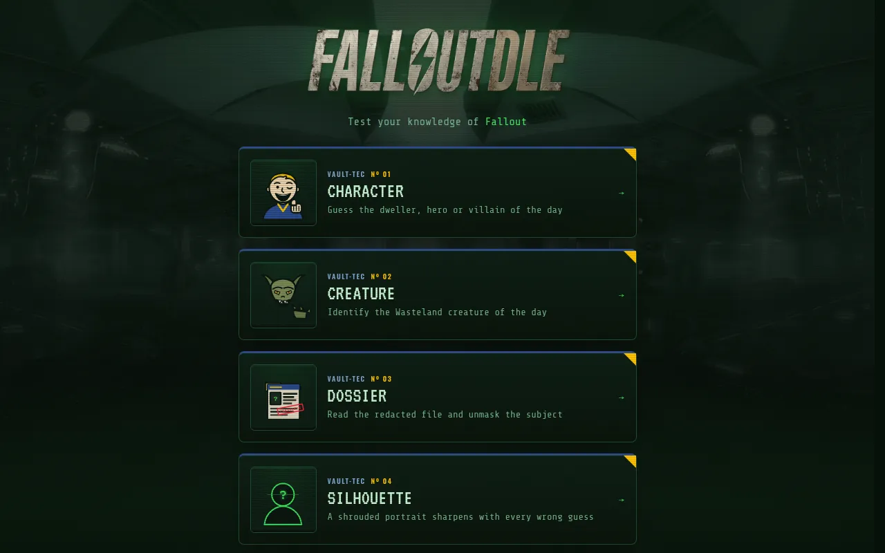 falloutdle home: the FALLOUTDLE title over a vault interior and Vault-Tec mode cards for Character, Creature, Dossier and Silhouette