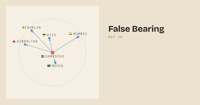 False Bearing day 16 share image: arrows from Damascus to Dublin, Kyiv, Mumbai, Gibraltar and Mecca inside a circle