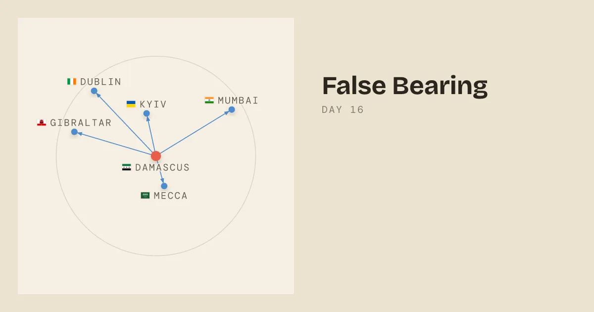 False Bearing day 16 share image: arrows from Damascus to Dublin, Kyiv, Mumbai, Gibraltar and Mecca inside a circle