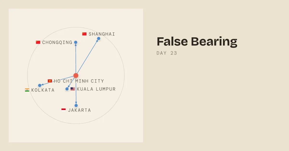 False Bearing Day 23 share image: arrows from Ho Chi Minh City to five Asian cities inside a circle