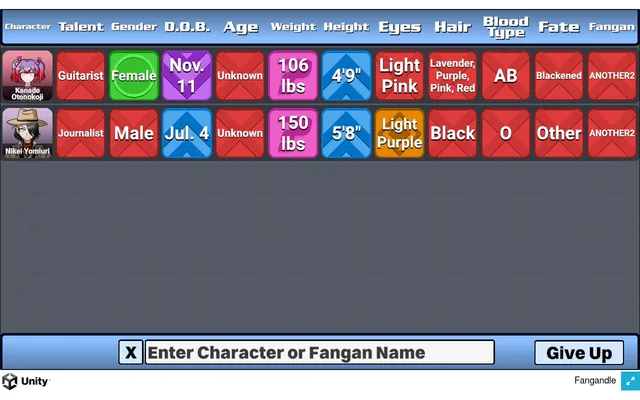 Today's Fangandle Daily Challenge after two guesses, Nikei Yomiuri and Kanade Otonokoji, with their eleven trait boxes marked correct, close, wrong, higher, lower or unknown