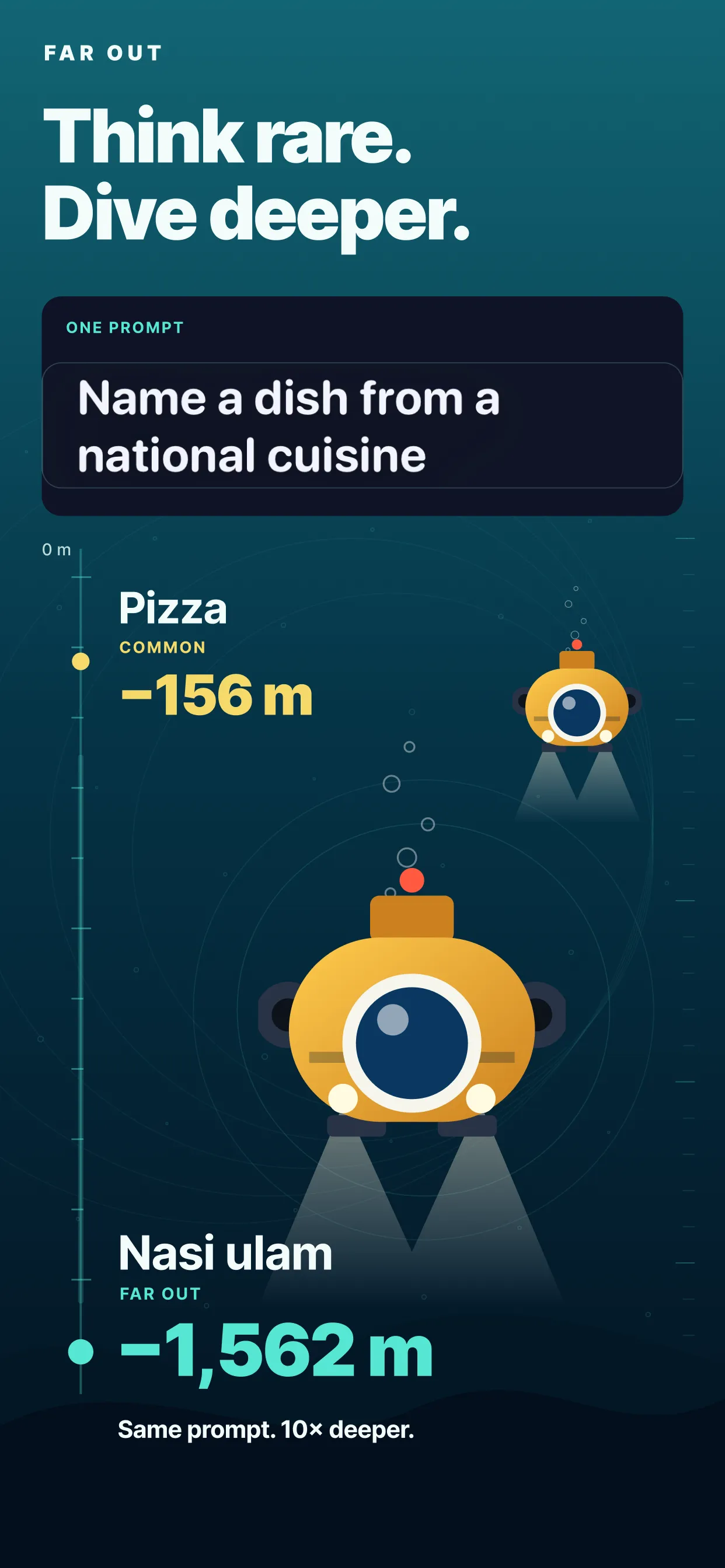 Farout's depth gauge comparing a common answer, pizza, at shallow depth with a rare one, nasi ulam, far deeper