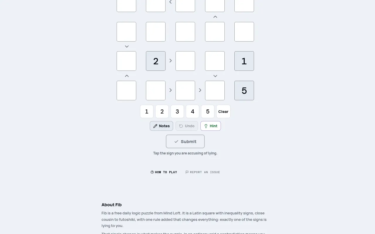 Fib board on mindloftdaily.com: a 5x5 grid with greater-than signs between squares and the digits 2, 1 and 5 printed, a 1 to 5 number pad, Notes, Hint and Submit, and the line tap the sign you are acc