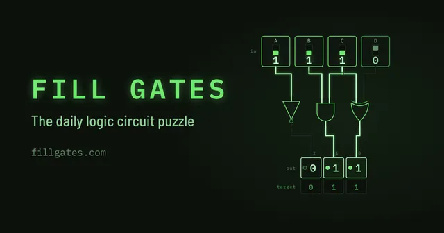 Fill Gates title art: a solved circuit of four input switches, a NOT, an AND and an XOR gate, with outputs 0 1 1 matching the target
