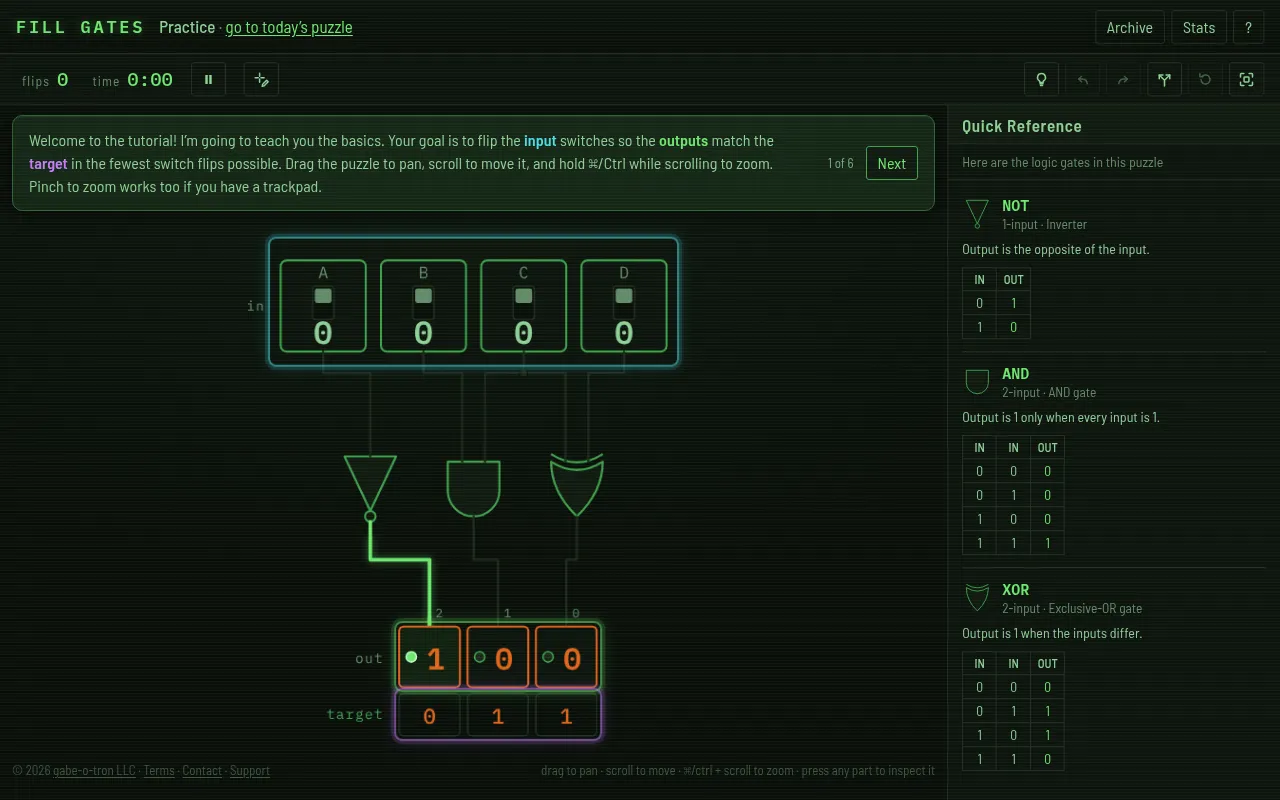 Fill Gates tutorial board: input switches A to D set to 0, gates leading to an output row of 1 0 0 against a target of 0 1 1, and the quick reference truth tables for NOT, AND and XOR