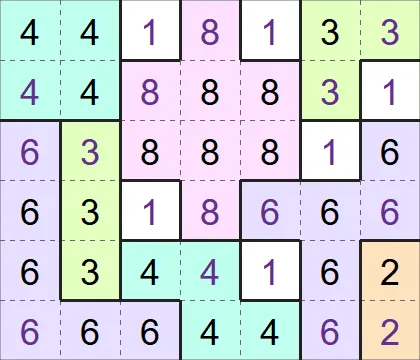 A completed 7x6 Fillomino from PuzzleMadness's rules, each coloured group holding its own size