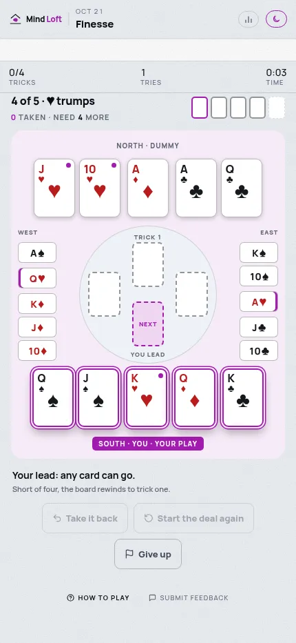 Finesse on a phone, 21 October 2026: all four hands of five cards face up, tricks, tries and timer at the top, take-back and restart buttons below