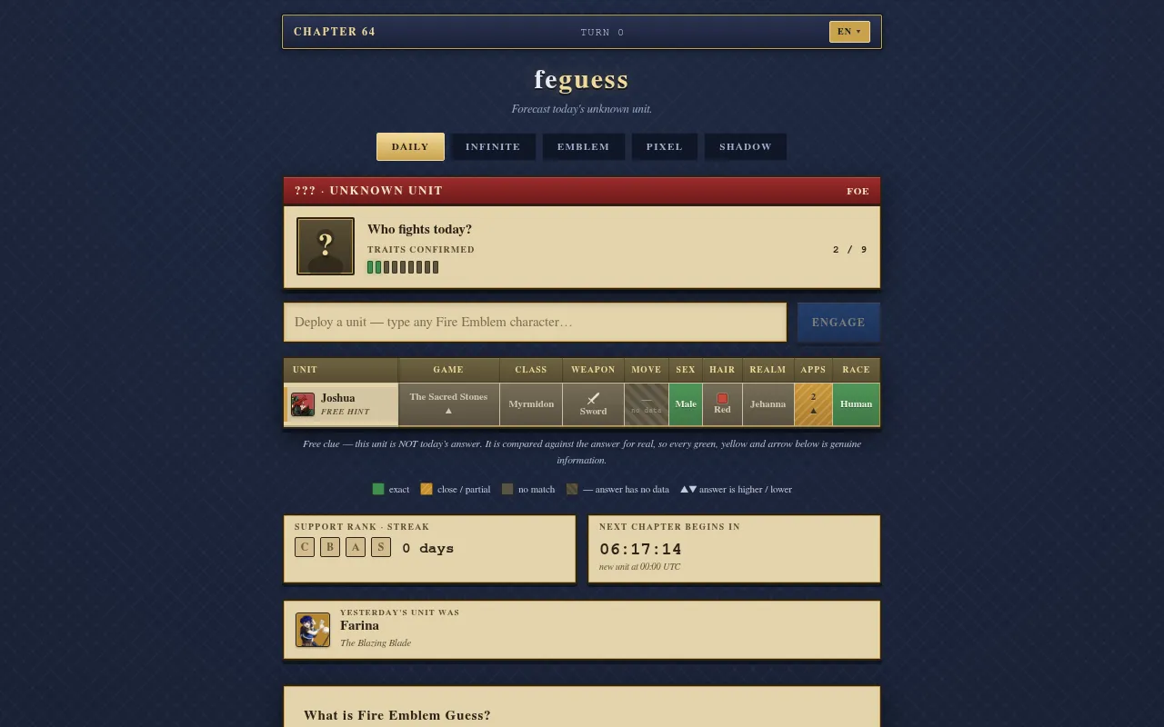 feguess Chapter 64: the daily tab, the free hint row for Joshua compared on game, class, weapon, movement and other traits, and yesterday's unit Farina