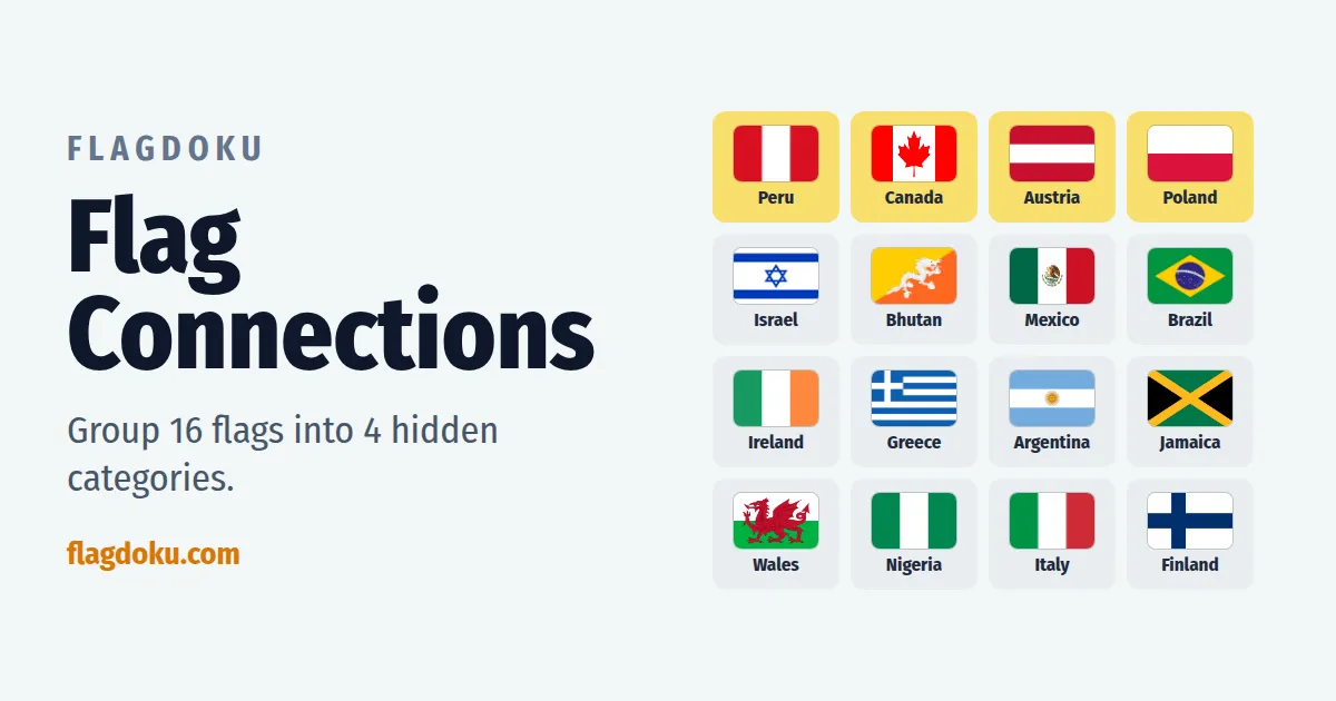 Flag Connections share card: a four by four board of flags with Peru, Canada, Austria and Poland grouped in yellow
